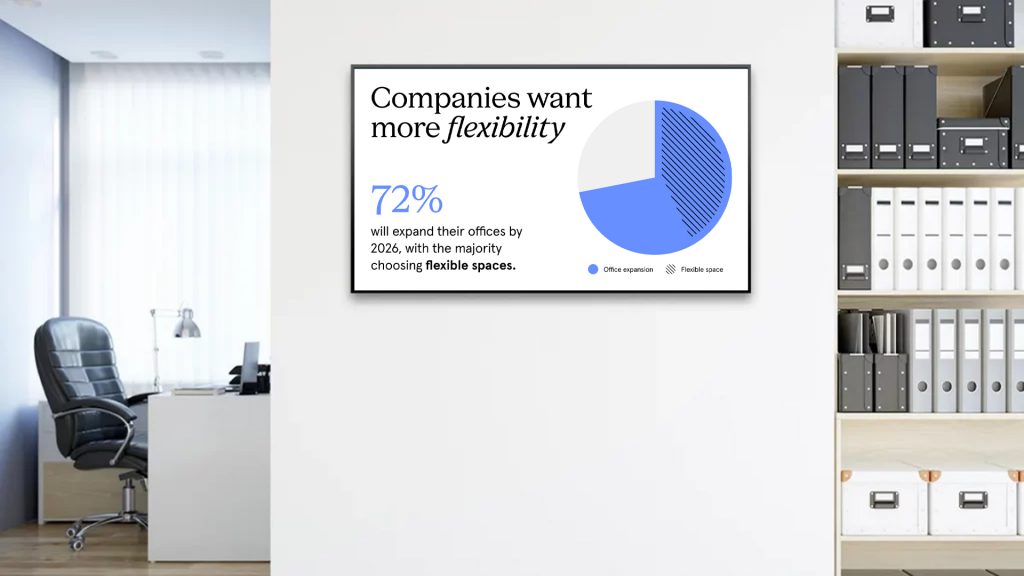 Corporate Digital Signage