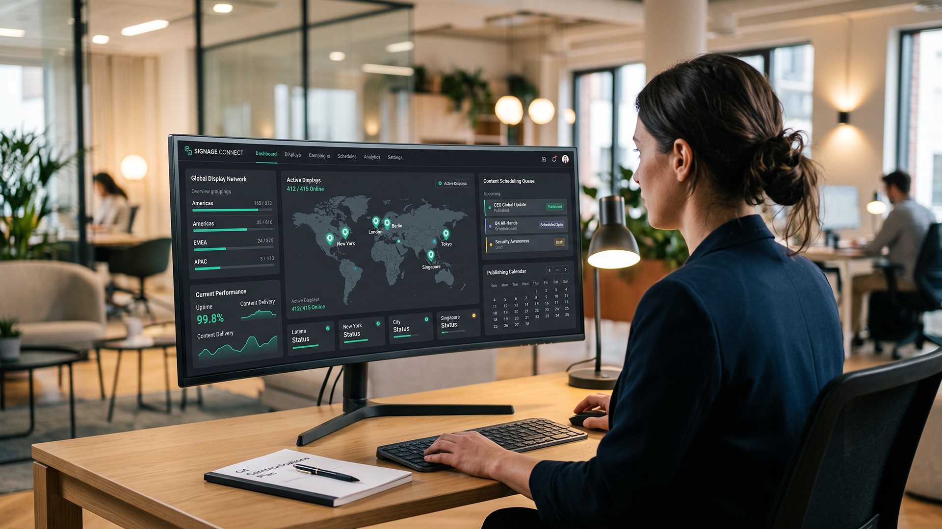 Enterprise Digital Signage - Dashboard View - Disploy