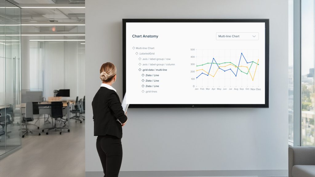 Why Modern Offices Need Office Digital Signage? 1 Office Digital Signage